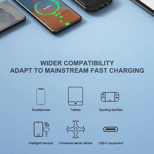 Retractable Car Fast Charger - clarioy