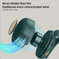 Buy 2 Get 10% Off-Small Whirlwind Clip Waist Neck Fan