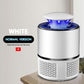 Mosquitoes Eliminator With LED Light, Noiseless And Nontoxic