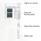 Hang On Fish Tank Filter