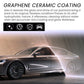 Graphene Ceramic Coating for Cars